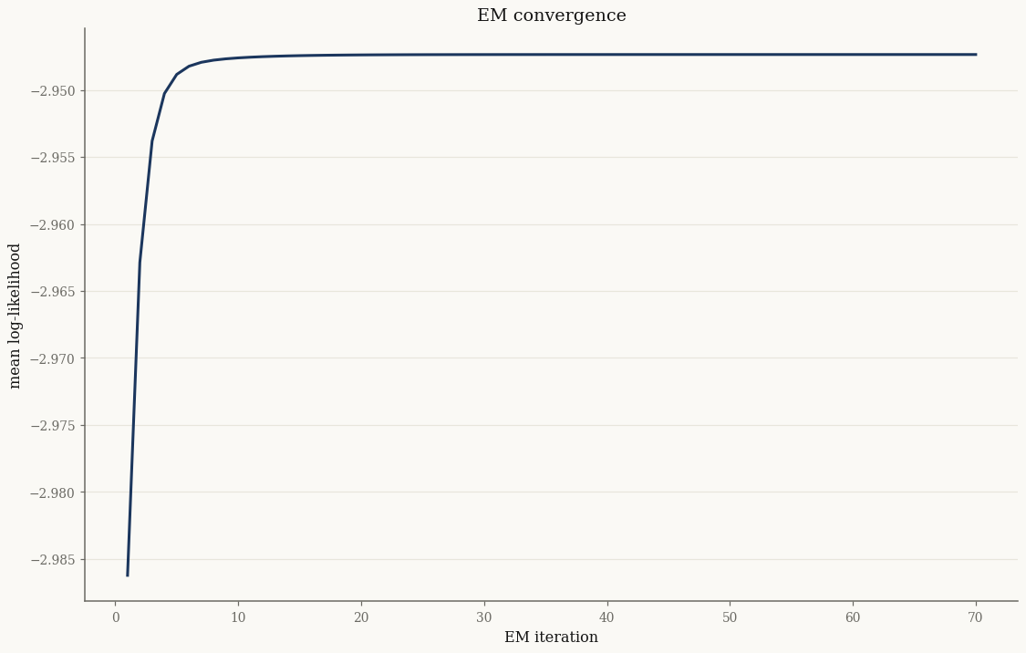 ../_images/17e9cd8101e3ee6036b5c1e99f315717b5020092adfd50dd03e5585a026c256a.png