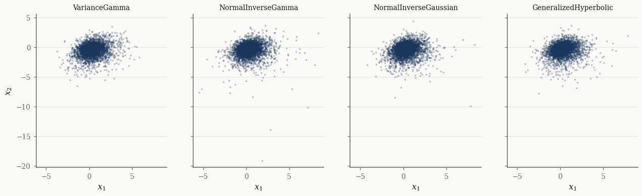 ../../_images/3e5c8533c9d12b5b8a3e88a116e33e7caa38976636a9a0254748dd5f211c76f5.png