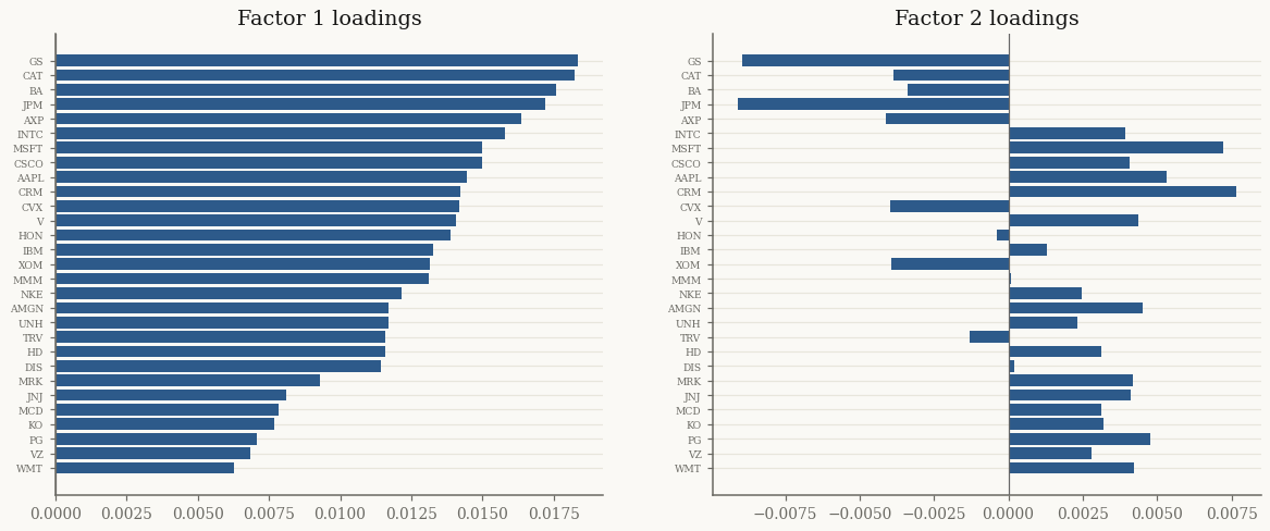../../_images/4882ec931dda57fef33e8ece49a08b44756e3dcc4c17fe7afc86e765650b2d8c.png