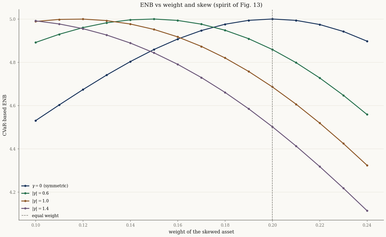 ../../_images/5190a5d2ea4f12cc2a77bcb9dd5a34f90f26c0437cb943249e72d6a835909731.png
