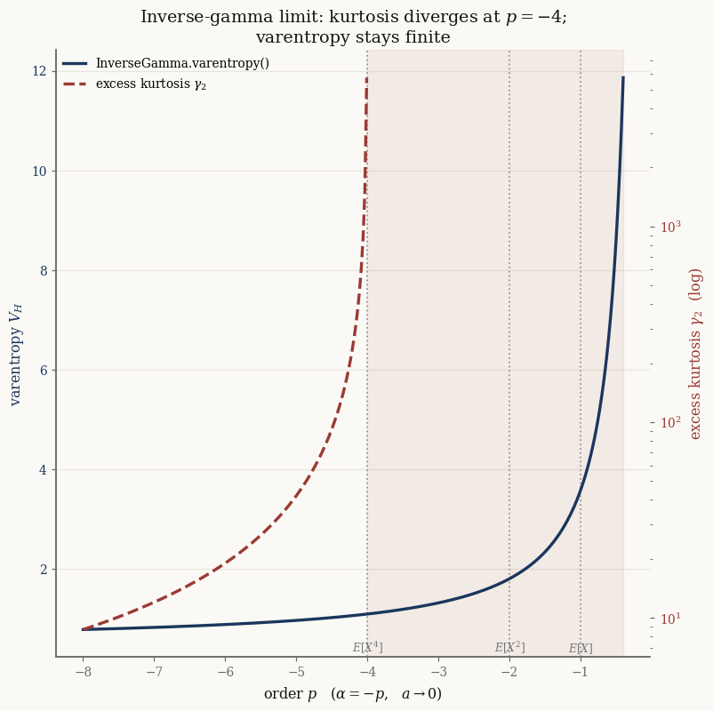 ../../_images/5b90925f310ce01741618e64f427d1d1c04a7f47dbefb36cce3088f9186a16a1.png