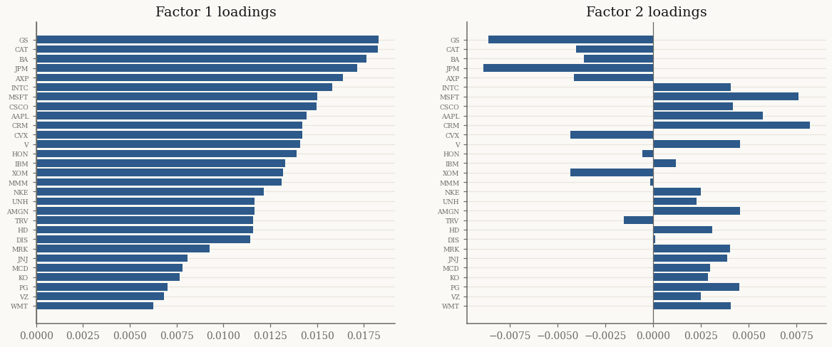../../_images/8ab30c01c0ad2bc088f415b7a74dde27d75f067084336b4b89b7d6d7cf5450a0.png