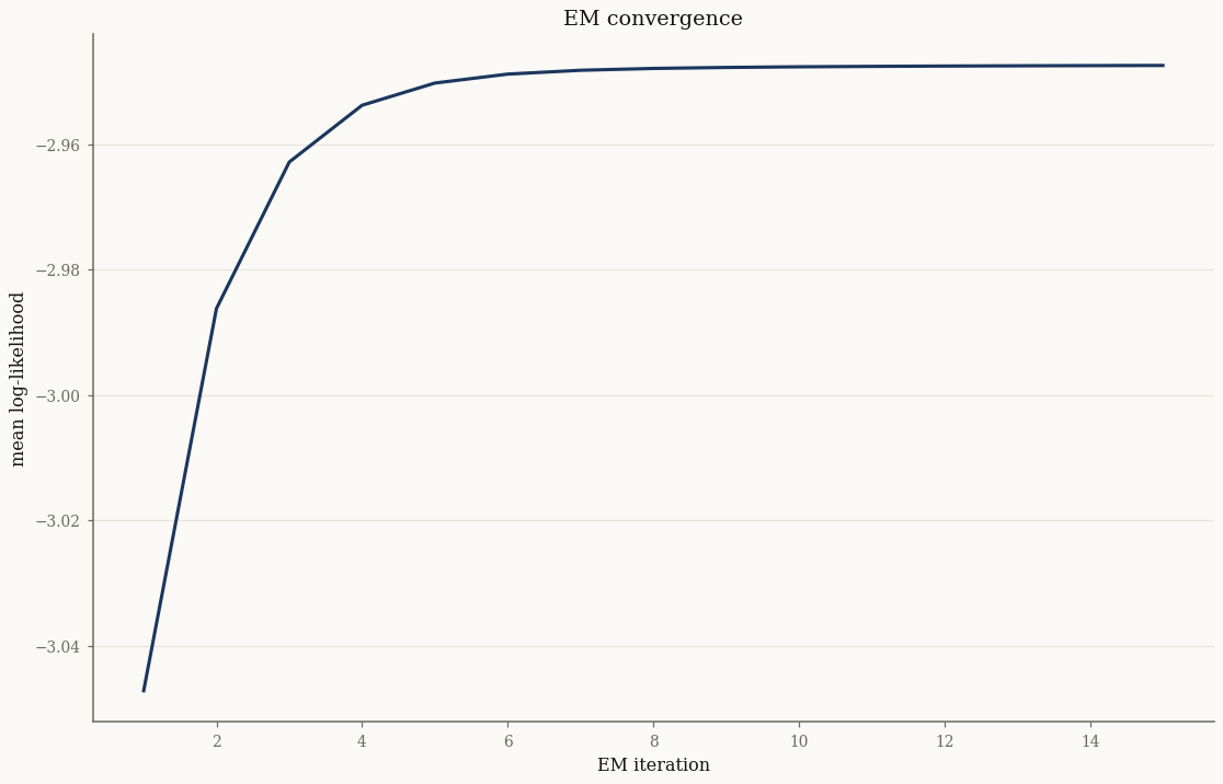 ../_images/9bf558644450b88313fe550d43fef471b4896e76342524fb6a2f9c5c52930704.png