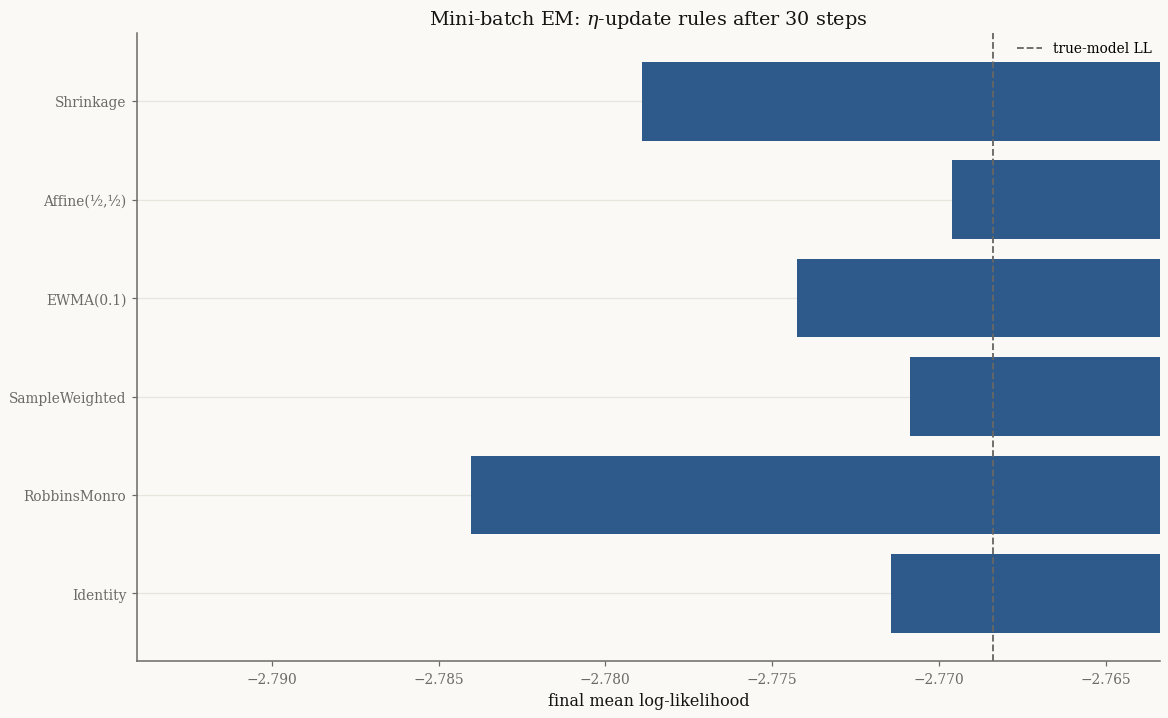 ../../_images/cfa11a5375fa10c2397731ad97d7cfc1108d2195ed775a15ae5950e741692f35.png