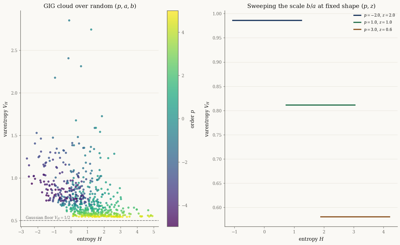 ../../_images/d5197a90e3c9ae82df8b6637956361786bd596329886b26c1f382f4a1d893d8e.png