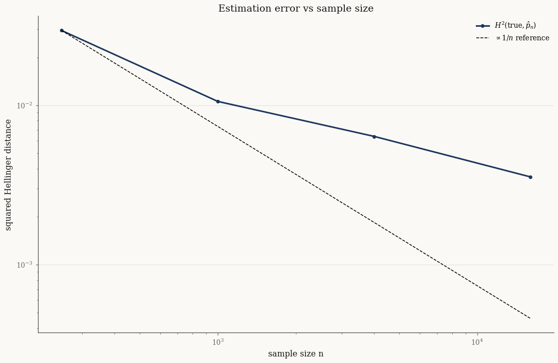 ../../_images/efa9f4cb7997a03e6171f0bb2117432f8a77bf35308989919c517b8aeaabcd9b.png