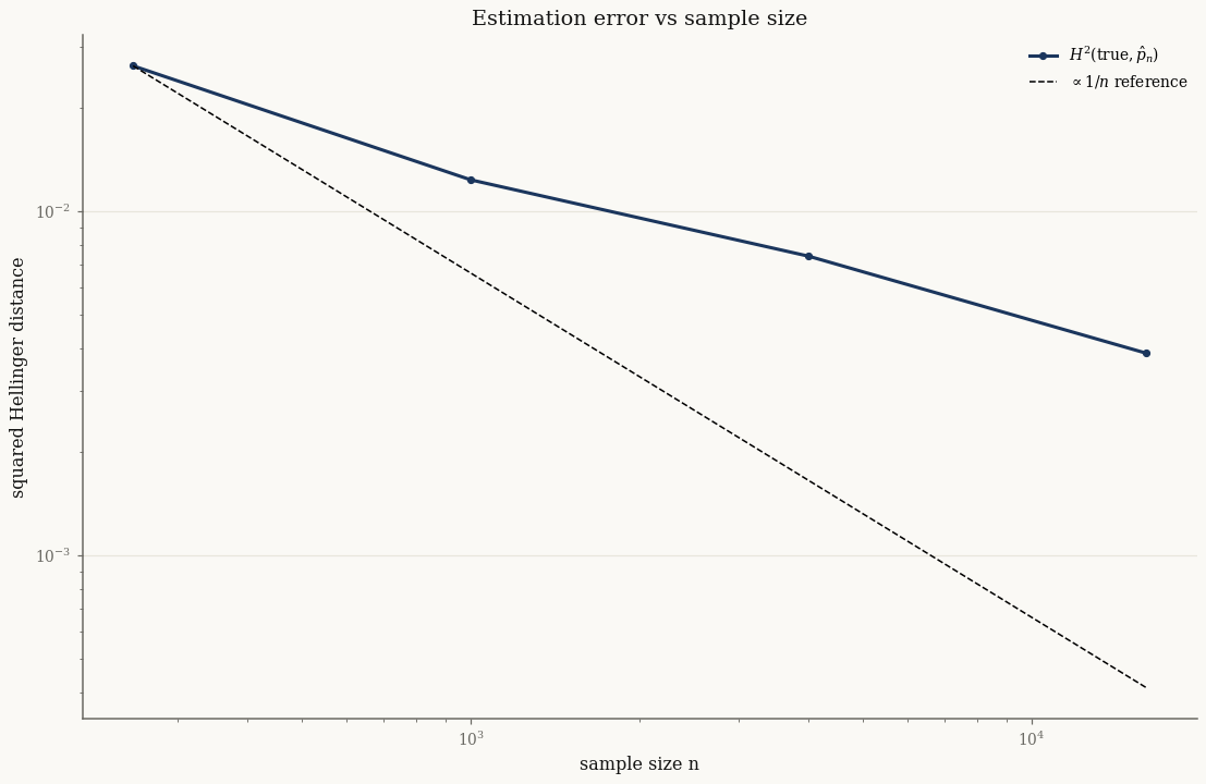 ../../_images/f036c1161ee7eba4fe6d0f8246cd4a8b447ea403983fa5e8bc506d7af103cecd.png