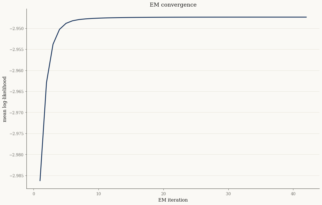 ../_images/f811d0299884392a6be44db64426cd380f5a11b9ba899132a7fdaef2374da02e.png