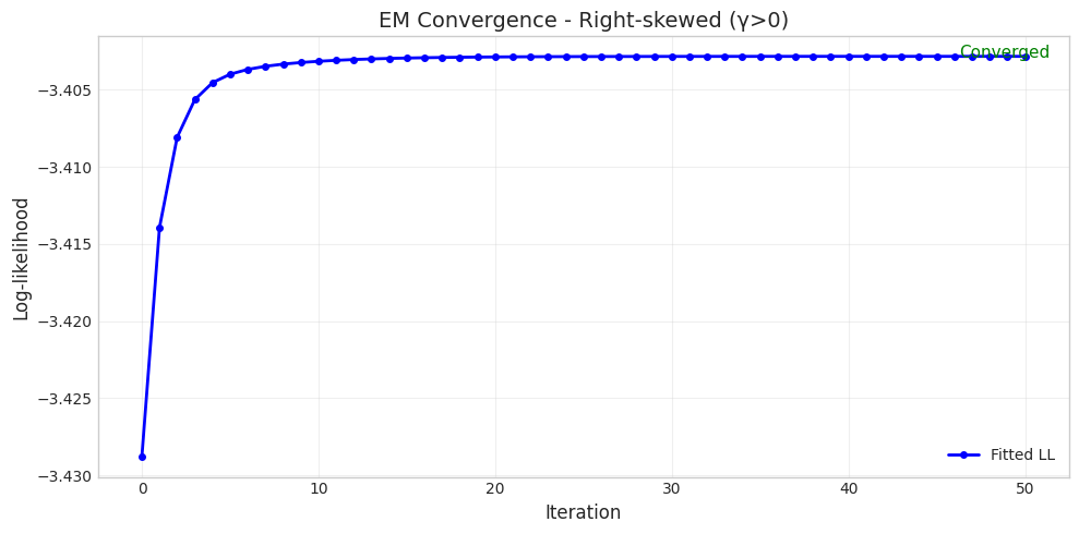 ../_images/notebooks_normal_inverse_gaussian_distribution_18_3.png